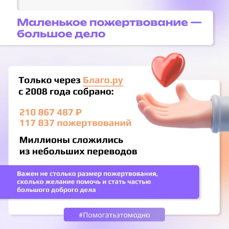 Добрые дела - часть жизни. Как пожертвование в размере стоимости чашки кофе может помочь нуждающимся, где проверить надежность благотворительной организации и какие добрые дела стали возможными благодаря неравнодушию, рассказываем в карточках. Помогать – 