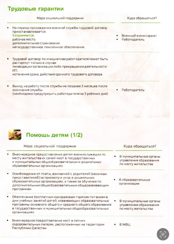 ⚠️Федеральные меры социальной поддержки военнослужащих и членов их семей