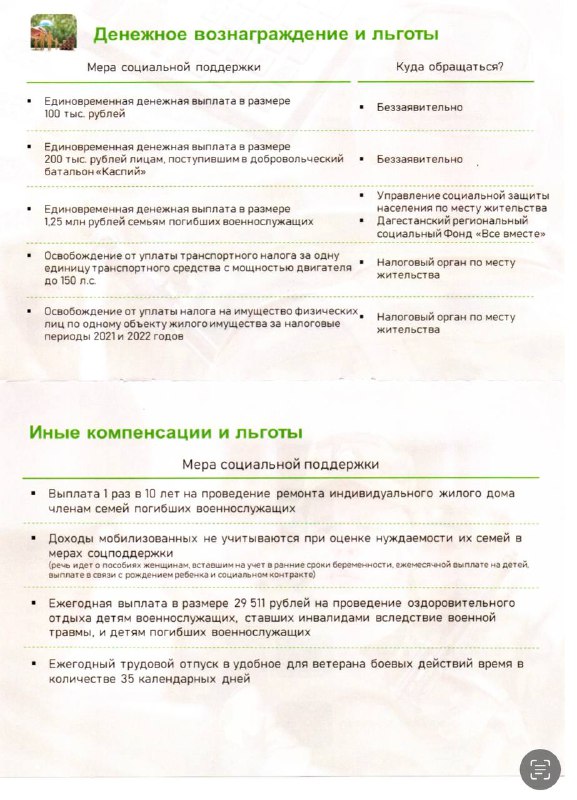 ⚠️Федеральные меры социальной поддержки военнослужащих и членов их семей