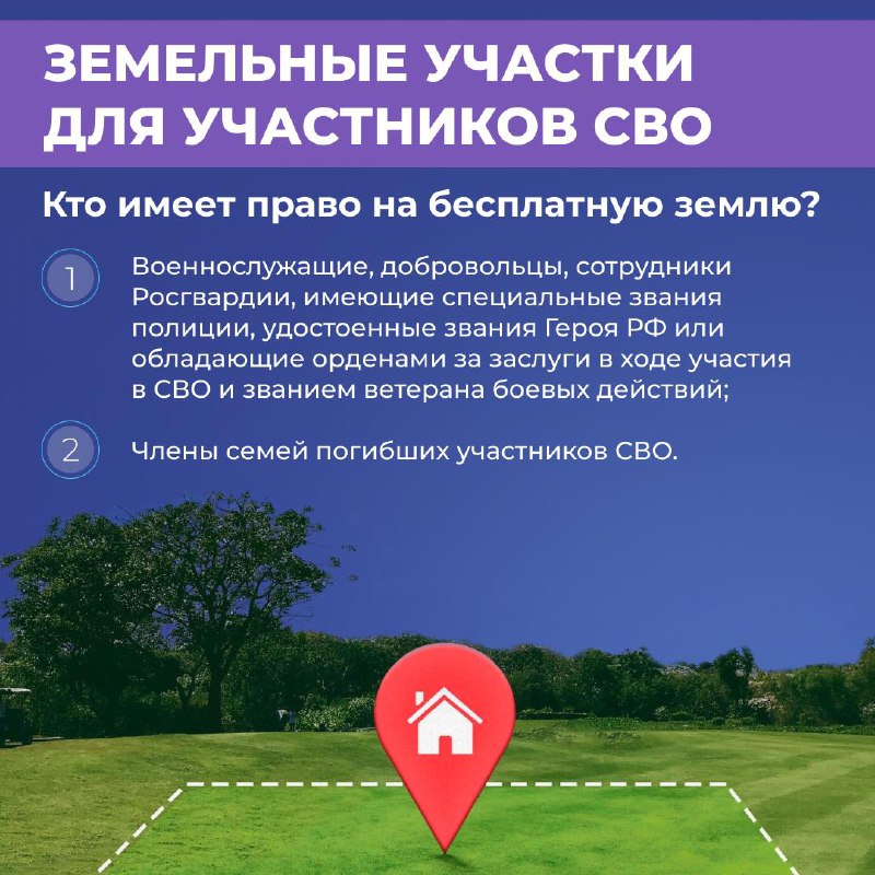 Кто имеет право на земельные участки❓