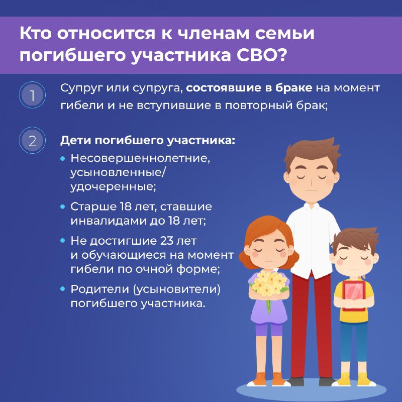Кто имеет право на земельные участки❓
