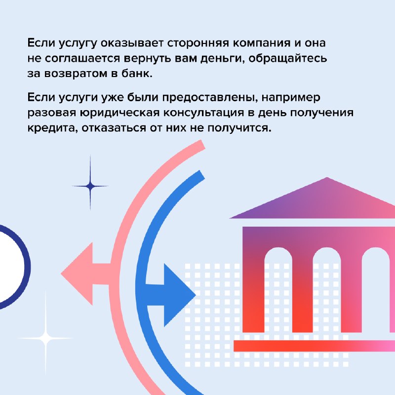 Как не переплатить при оформлении кредита‼️